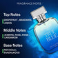 NEXT True Blue Long Lasting Eau De Perfume - 60ml